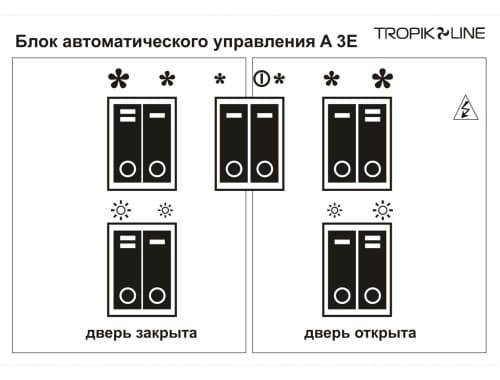 Какие дополнительные функции тепловых завес наиболее полезны фото 3