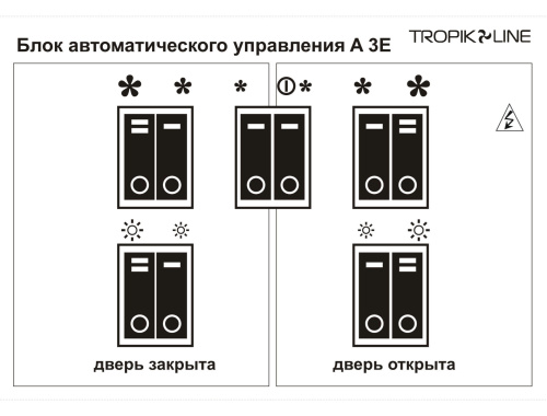 блок A3E.jpg блок A3E.jpg
