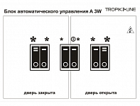 Блок автоматического управления А 3WТ